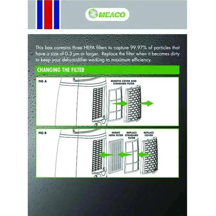 Meaco 12L Low Energy Dehumidifier Spare HEPA Filters - Solenco South Africa