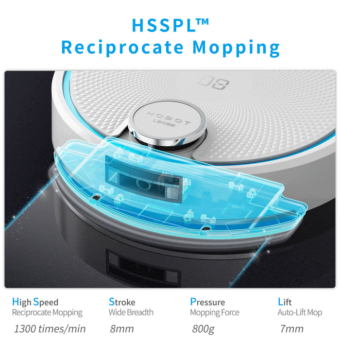 Hobot Legee D8 Robot Vacuum Cleaner and Mop - Solenco South Africa