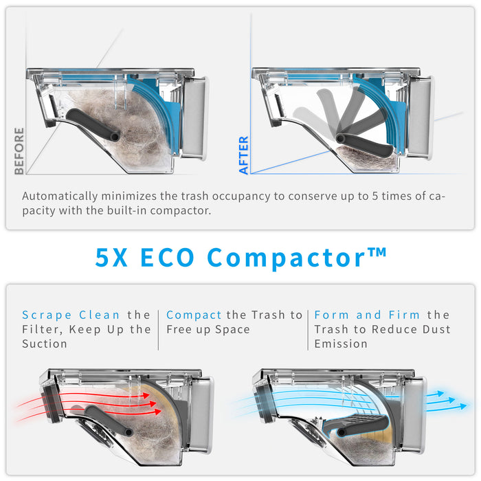 Hobot Legee D8 Robot Vacuum Cleaner and Mop - Solenco South Africa