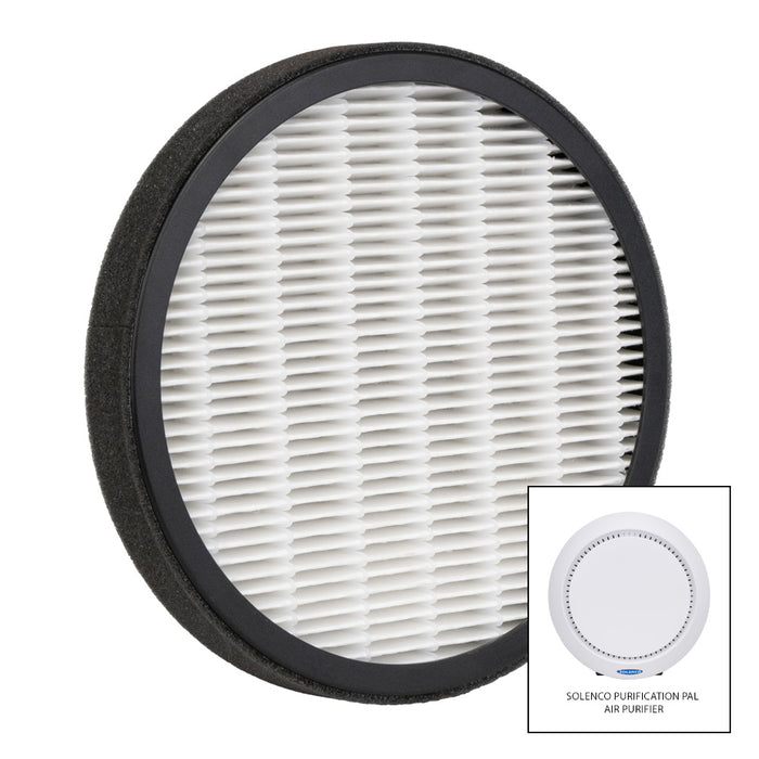 Replacement Filter Solenco Air Purification Pal- Baby Brilliance