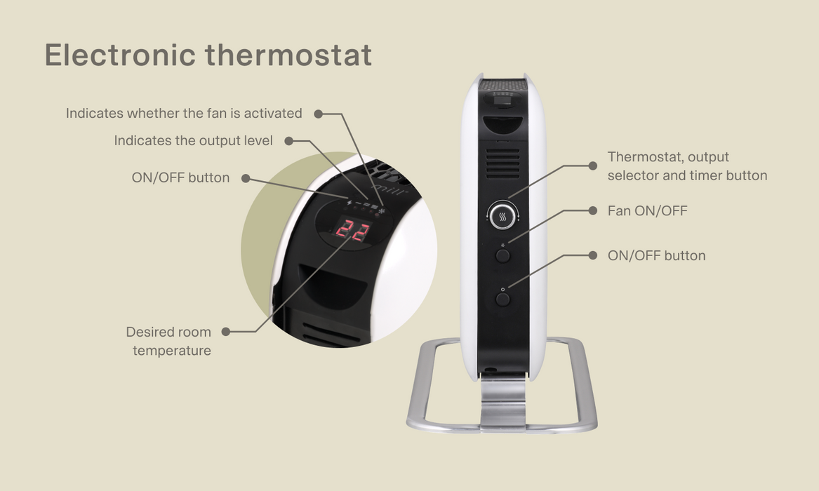 Mill Instant Led Portable Heater- 2000W