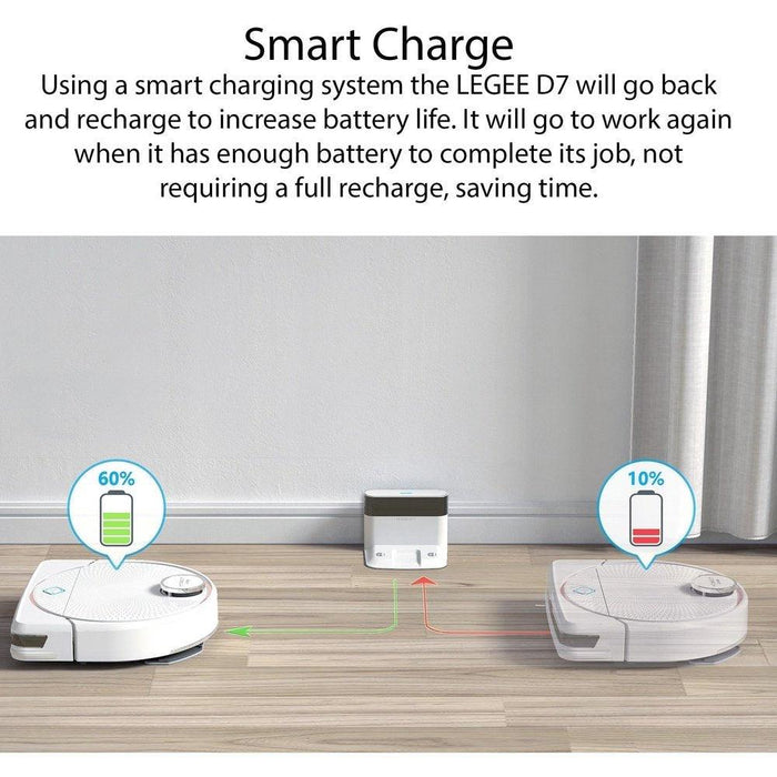 Hobot Legee D7 Robot Vacuum Cleaner and Mop (Graded Unit) - Solenco South Africa